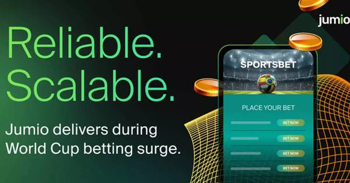 Jumio Proves Scale and Reliability During World Cup Gaming Surges