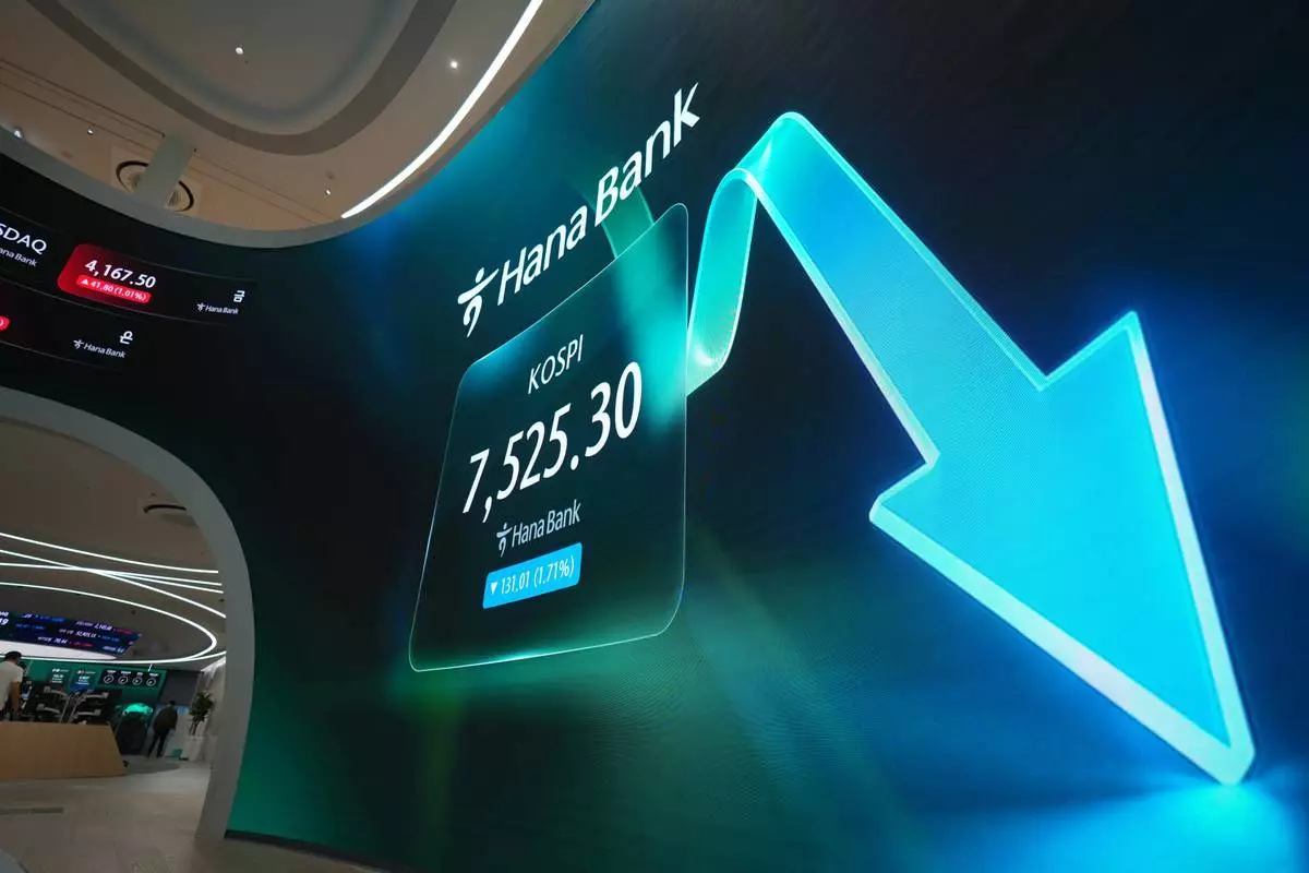 A screen shows the Korea Composite Stock Price Index (KOSPI) at a dealing room of Hana Bank in Seoul, South Korea, Wednesday, July 8, 2026. (AP Photo/Lee Jin-man)
