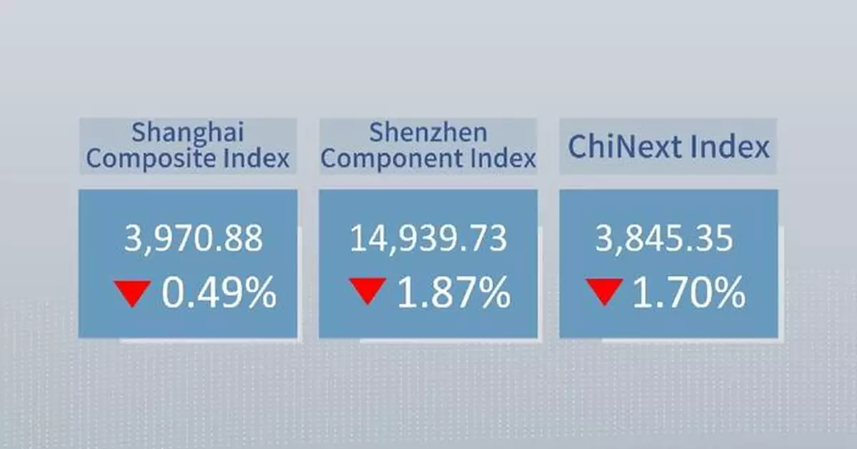 Chinese shares close lower Wednesday