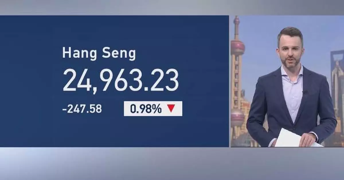 Hong Kong stocks recover some ground from last week’s plummet: analyst