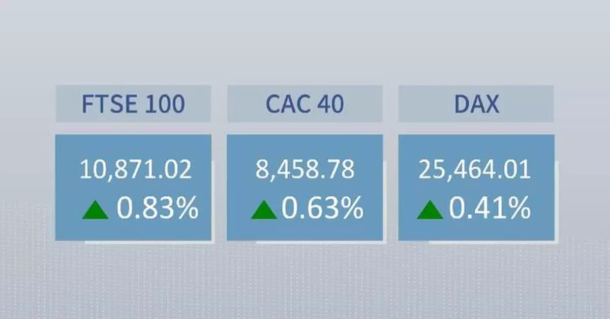 European stocks close higher on Tuesday