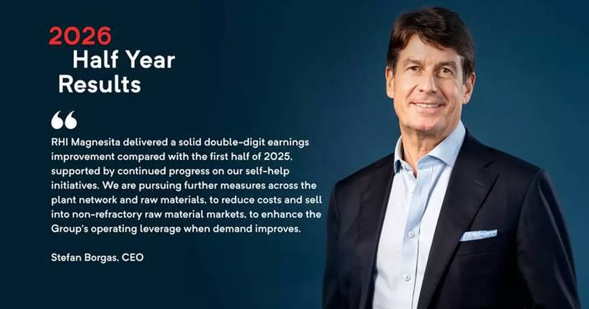 RHI Magnesita 2026 Half Year Results: Consistent Self-help Delivery and Strong Steel Business Performance Delivers 42% Adj. EBITA Growth on Constant Currency Basis