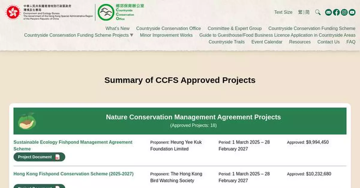 $18 Million Approved for Six Countryside Conservation Projects to Boost Cultural Revitalization and Research Activities