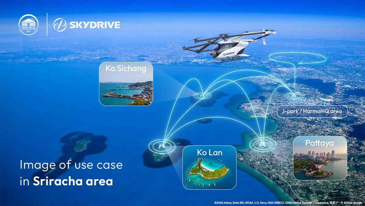 Proposed flight routes in the Si Racha District
