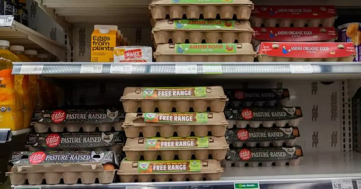 Egg producers will pay $3.3M and donate 53 million eggs to settle price fixing claims