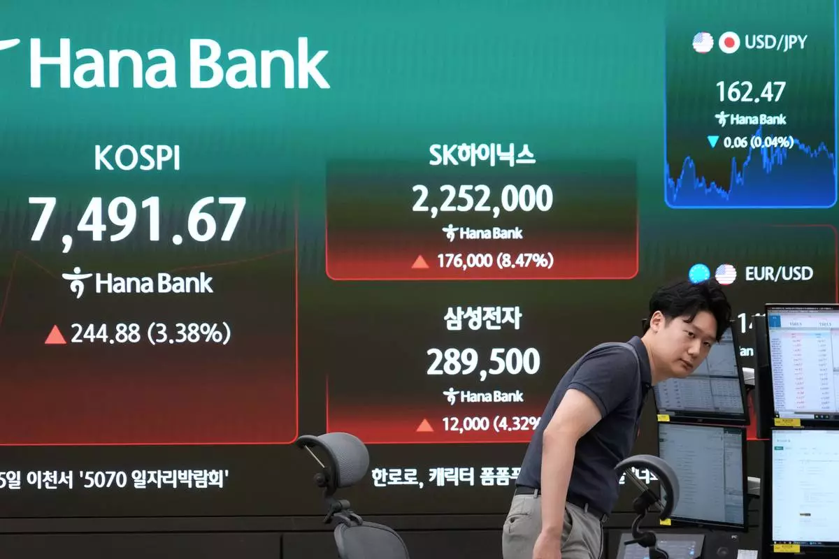 A currency trader watches monitors near a screen showing the Korea Composite Stock Price Index (KOSPI), SK Hynix and Samsung Electronics Co. stock price at the foreign exchange dealing room of the Hana Bank headquarters in Seoul, South Korea, Thursday, July 9, 2026. (AP Photo/Ahn Young-joon)
