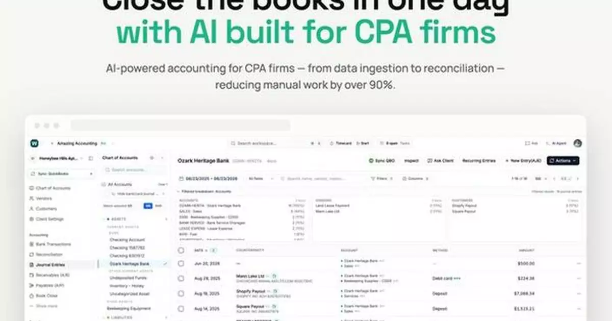 Wesley Launches AI Bookkeeping Platform for CPA Firms, Reducing Month-End Bookkeeping from Weeks to a Single Day
