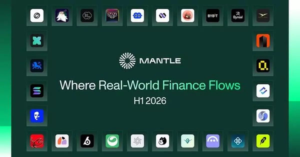 Mantle H1 2026: Building the Financial System in Full Force for Real-World Assets