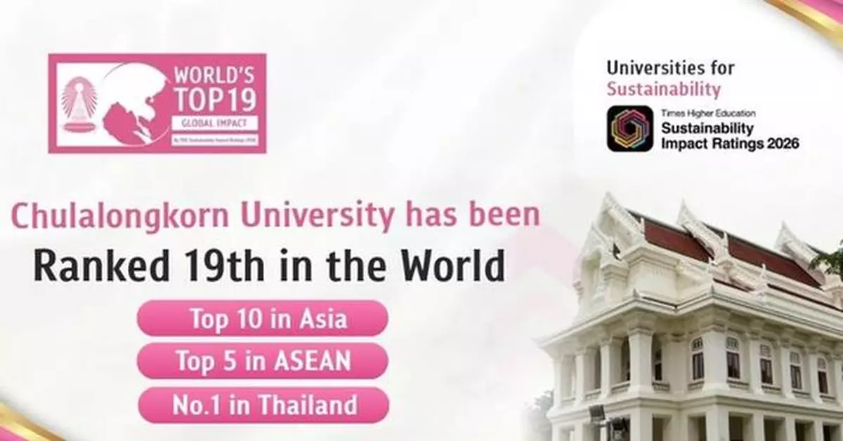 Chula Rises to 19th in the World for Sustainability, the Only Thai University in Asia's Top 10 and ASEAN's Top 5