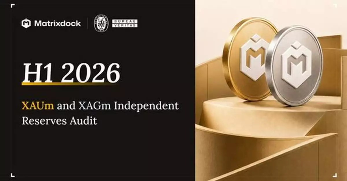 Reserve Transparency Built Through Continuous Operation: Matrixdock Marks Two Years of Independent Verification