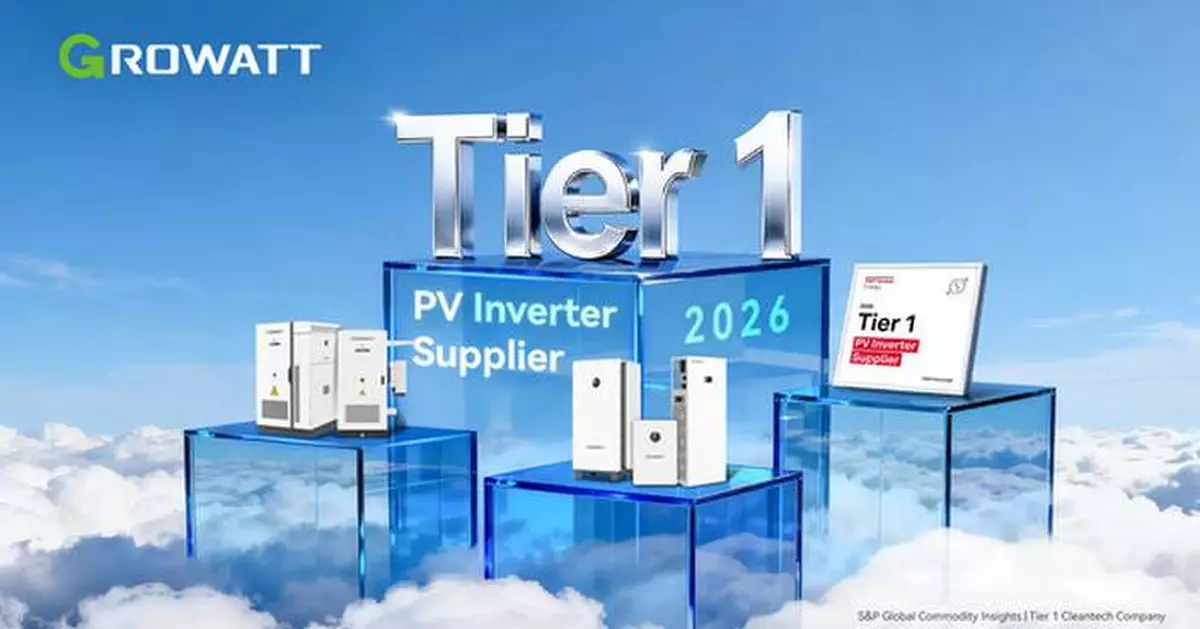 Growatt Recognized as S&amp;P Global Energy Tier 1 PV Inverter Supplier for 2026