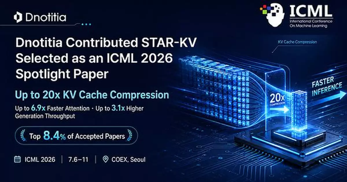 Dnotitia Unveils STAR-KV, Achieving UP to 20x KV Cache Compression, Selected as an ICML 2026 Spotlight Paper