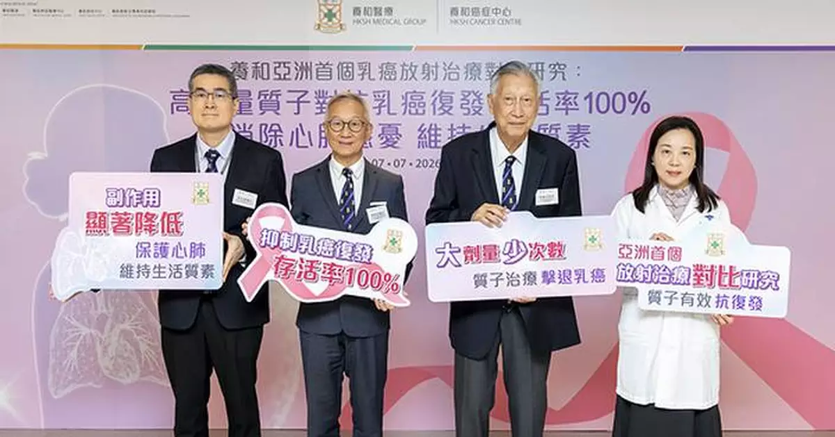 HKSH's First-in-Asia Comparative Study on Radiotherapy for Breast Cancer Reveals Hypofractionated Proton Therapy Prevents Breast Cancer Recurrence with 100% Survival Rate