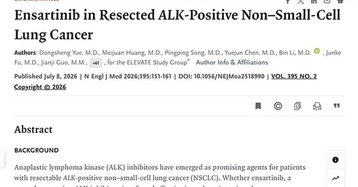 Groundbreaking Achievement: Study of Ensartinib as Postoperative Adjuvant Therapy Published in The New England Journal of Medicine