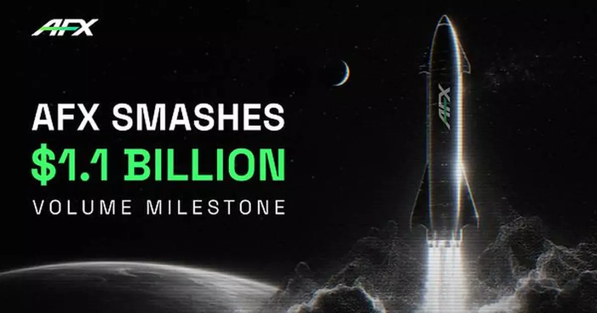 AFX Surpasses $1.1 Billion in Total Trading Volume, Highlighting Capital Efficiency in On-Chain Derivatives