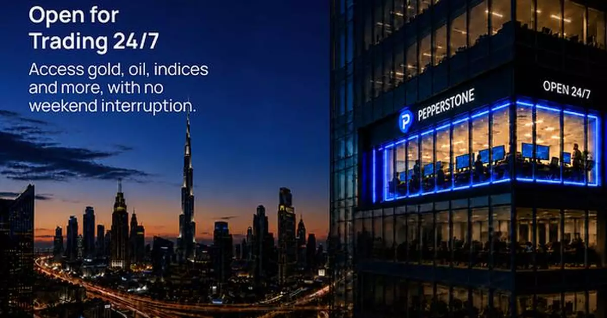 Pepperstone Expands Perpetual CFDs as Markets Move Toward a 24/7 Future
