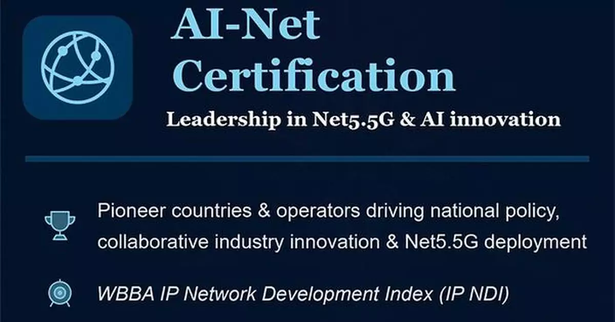 Leading the Network 2030: WBBA Officially Launches AI-Net, a Globally Authoritative Data Communications Certification