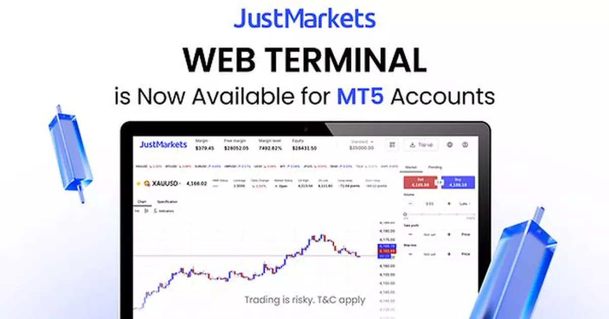 Trade Directly from Your Browser: JustMarkets Launches Its Web Terminal