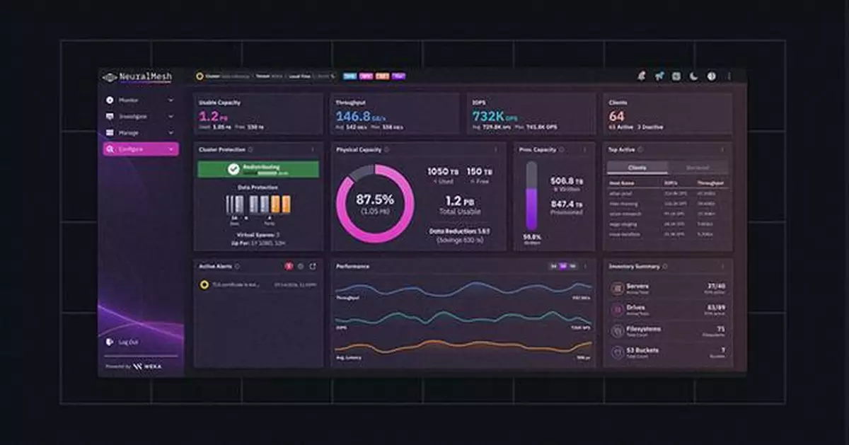 WEKA Debuts NeuralMesh 6 to Power Enterprise and Agentic AI Workloads at Production Scale
