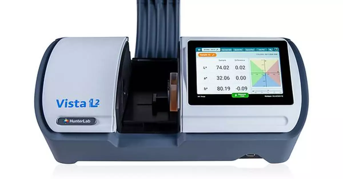 HunterLab launches Vista® L2 with an extended 710 nm measurement range