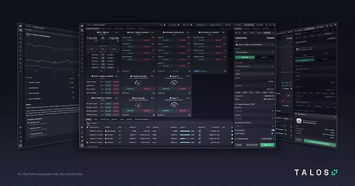 Talos Brings Prediction Markets Onto Institutional Trading Infrastructure