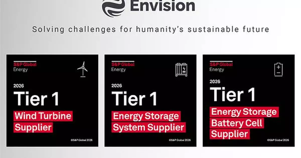Envision Named to S&amp;P Global Tier 1 Cleantech Companies List for the Second Consecutive Year