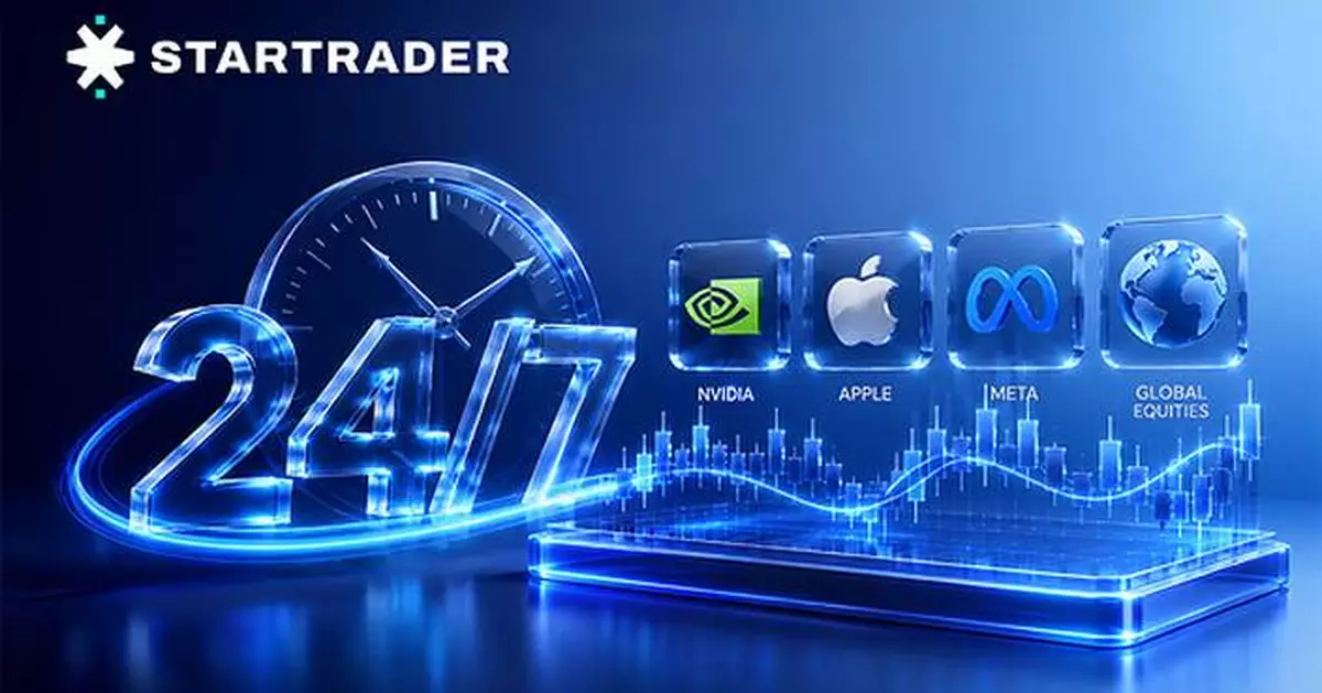STARTRADER Introduces 24/7 US Stock CFDs Across NVIDIA, Apple, Meta, and Leading Global Equities