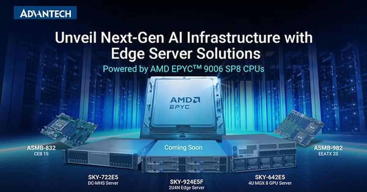 Advantech Unveils Next-Gen AI Infrastructure Solutions Powered by AMD EPYC™ 9006 Series Processors