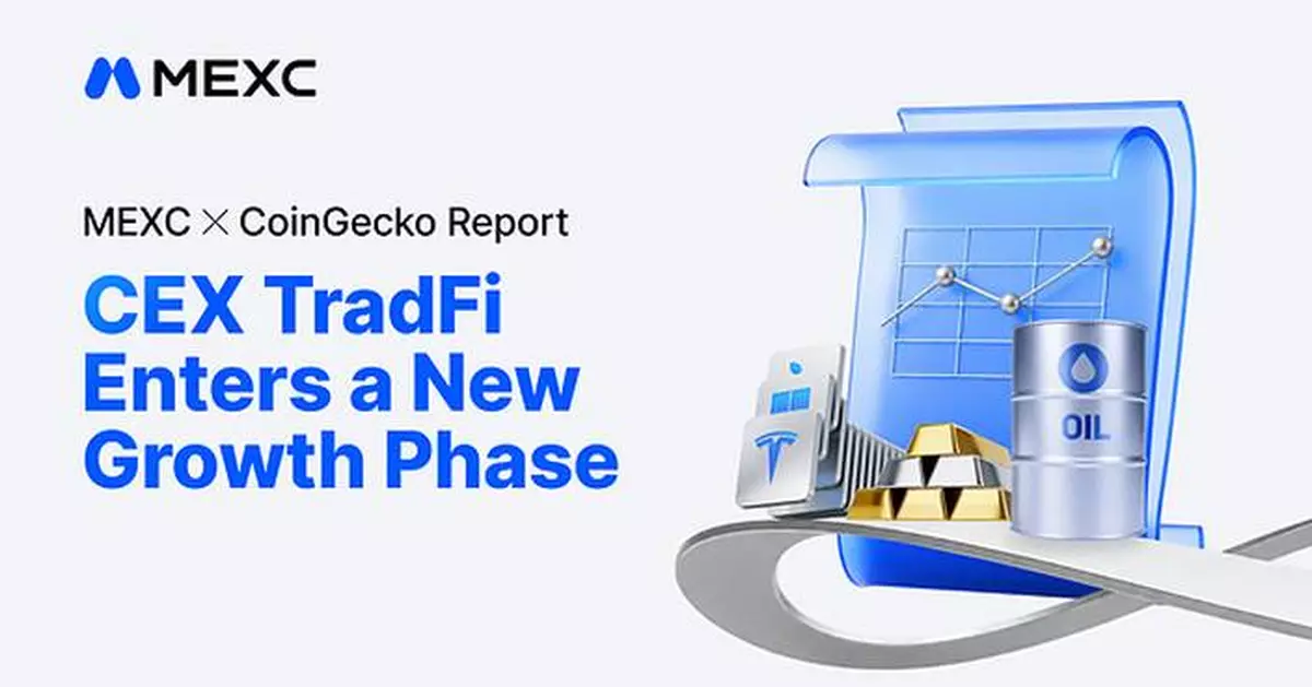 MEXC and CoinGecko Report: CEX TradFi Volume Surges Over 100-Fold as 83.3% of Users Plan to Trade More