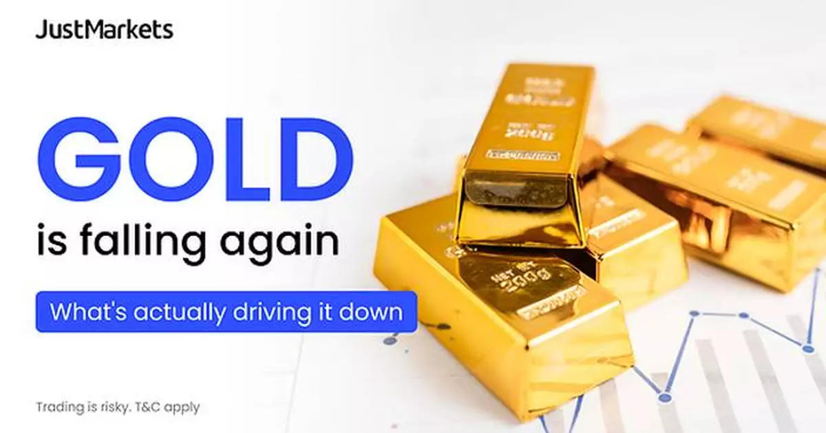 JustMarkets Analyzes the Core Drivers Behind 2026 Gold Price Movements