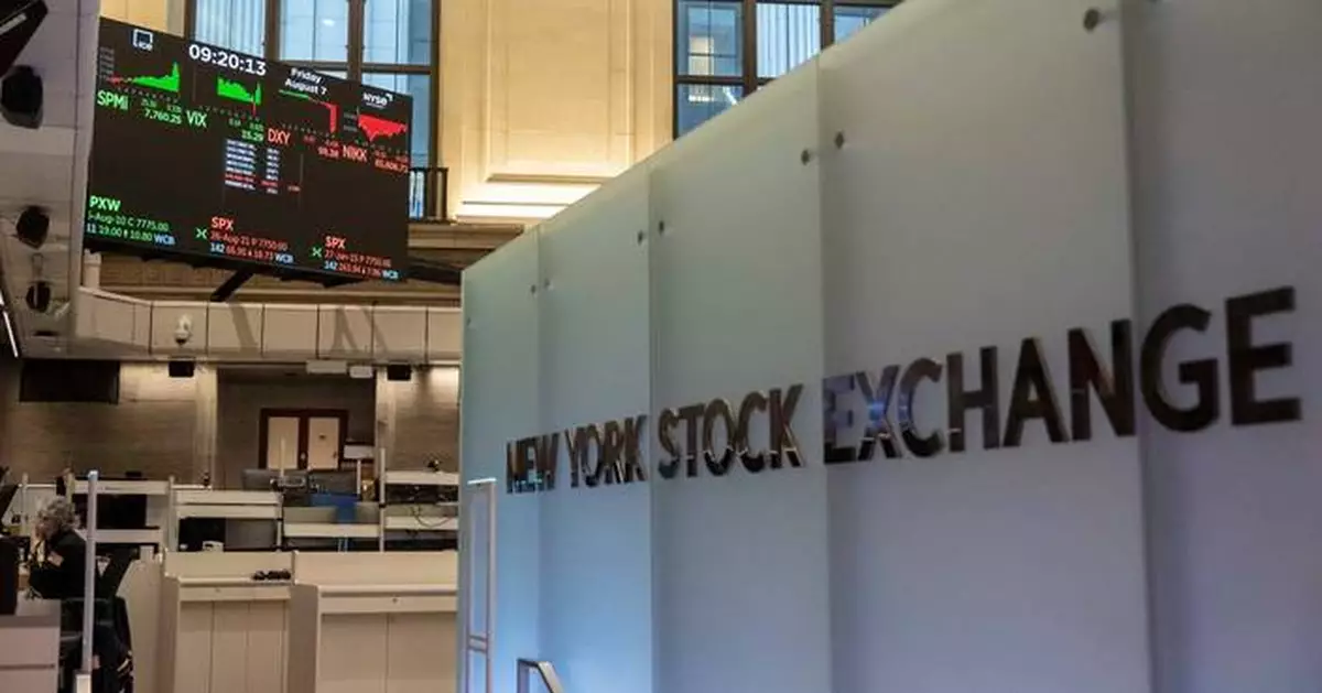 Wall Street week ahead: inflation, retail sales updates