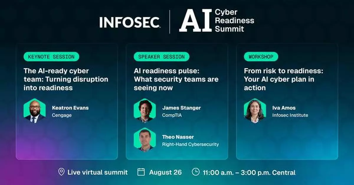 Infosec Institute’s AI Cyber Readiness Summit Brings Security Leaders Together to Build AI-Ready Teams