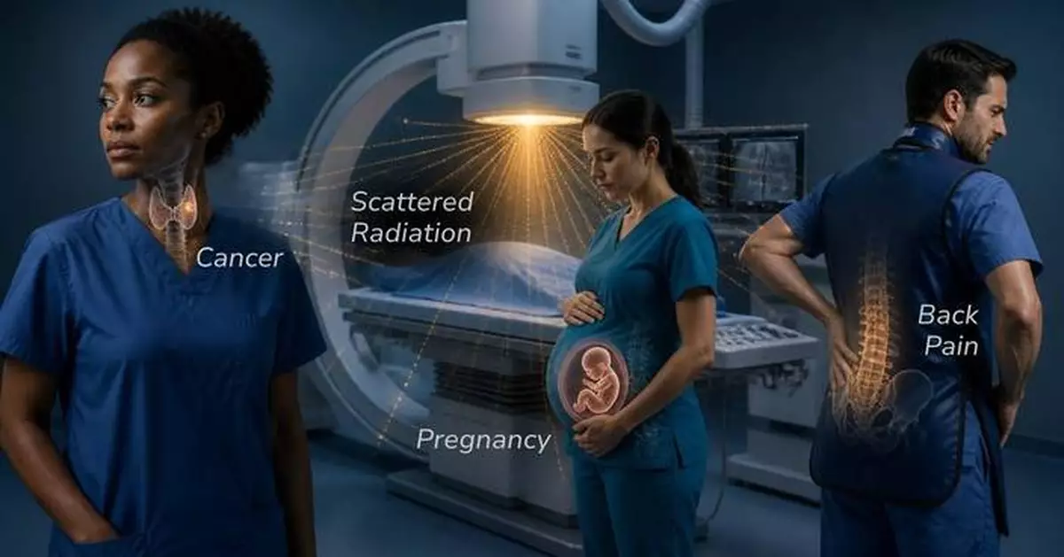 Imricor Supports HRS Call for Enhanced Radiation Protection and Urges a Future Beyond Radiation Exposure
