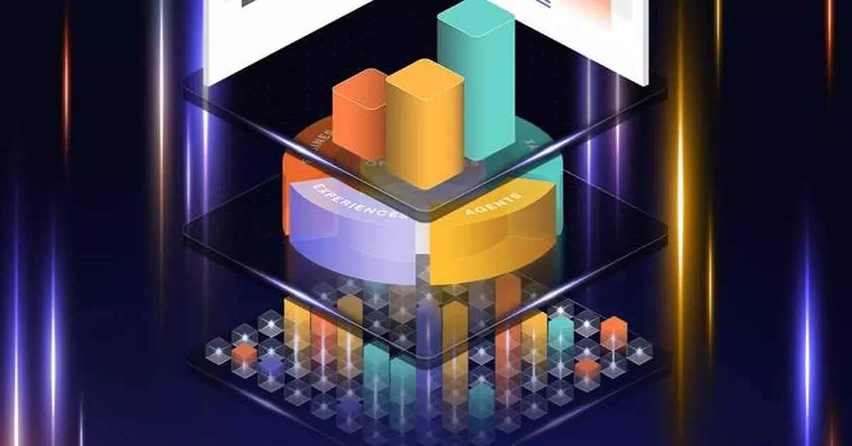 Phenom WorkOps Moves Enterprises to Multi-Agent Solutions for HR’s Biggest Challenges