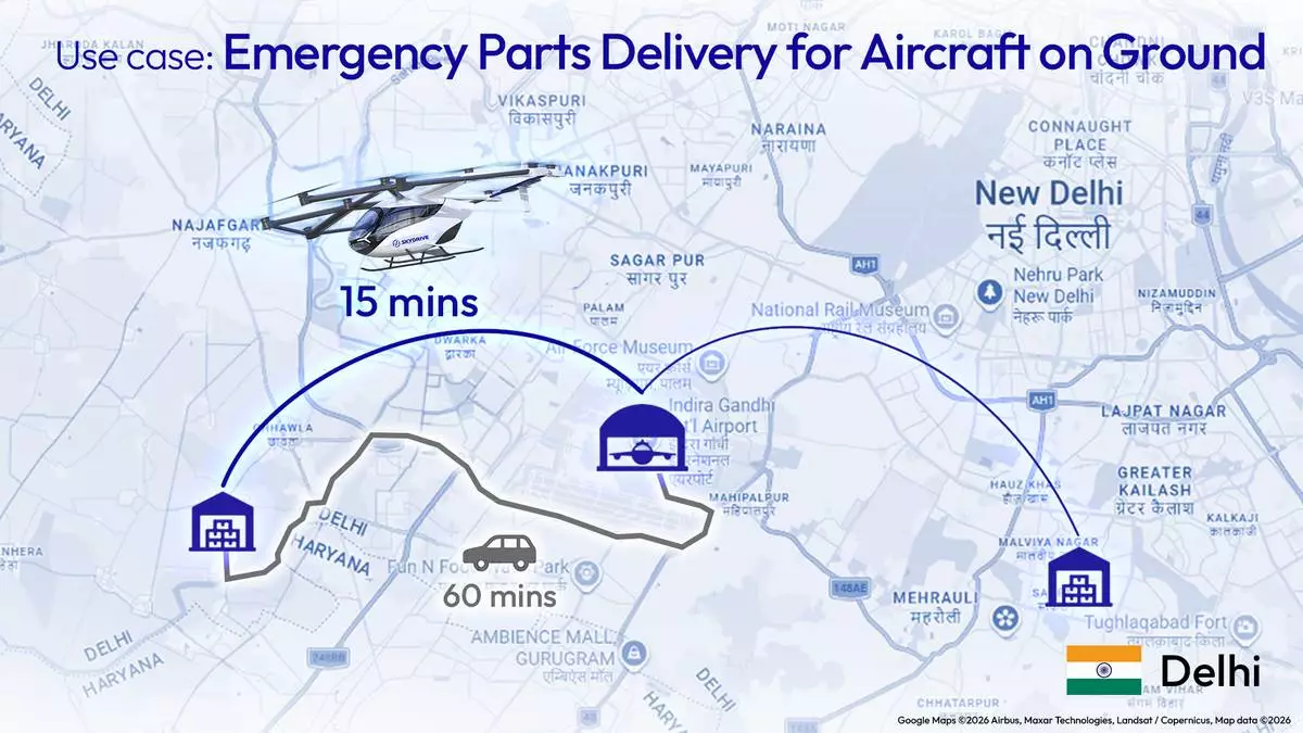 SkyDrive to Evaluate Potential Routes for eVTOL Medical Logistics in India in Partnership with Air India and Suzuki