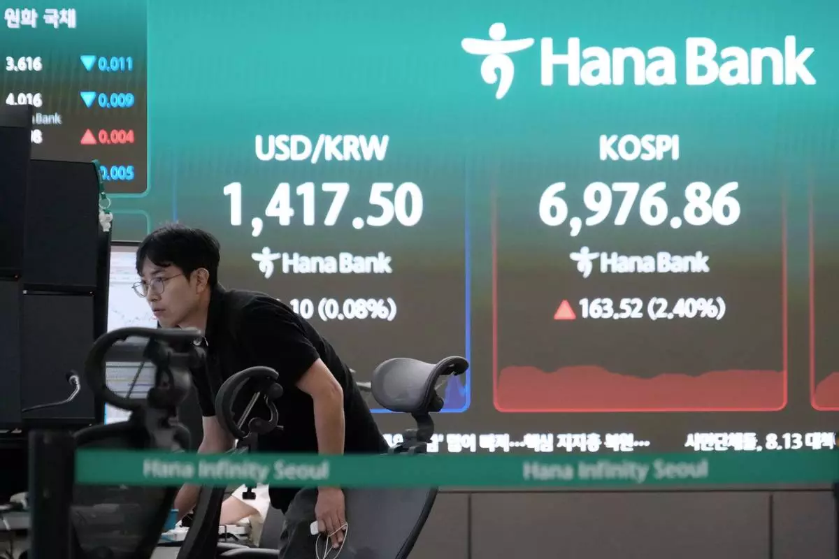 A currency trader watches monitors near a screen showing the Korea Composite Stock Price Index (KOSPI) and the foreign exchange rate between U.S. dollar and South Korean won at the foreign exchange dealing room of the Hana Bank headquarters in Seoul, South Korea, Friday, Aug. 14, 2026. (AP Photo/Ahn Young-joon)
