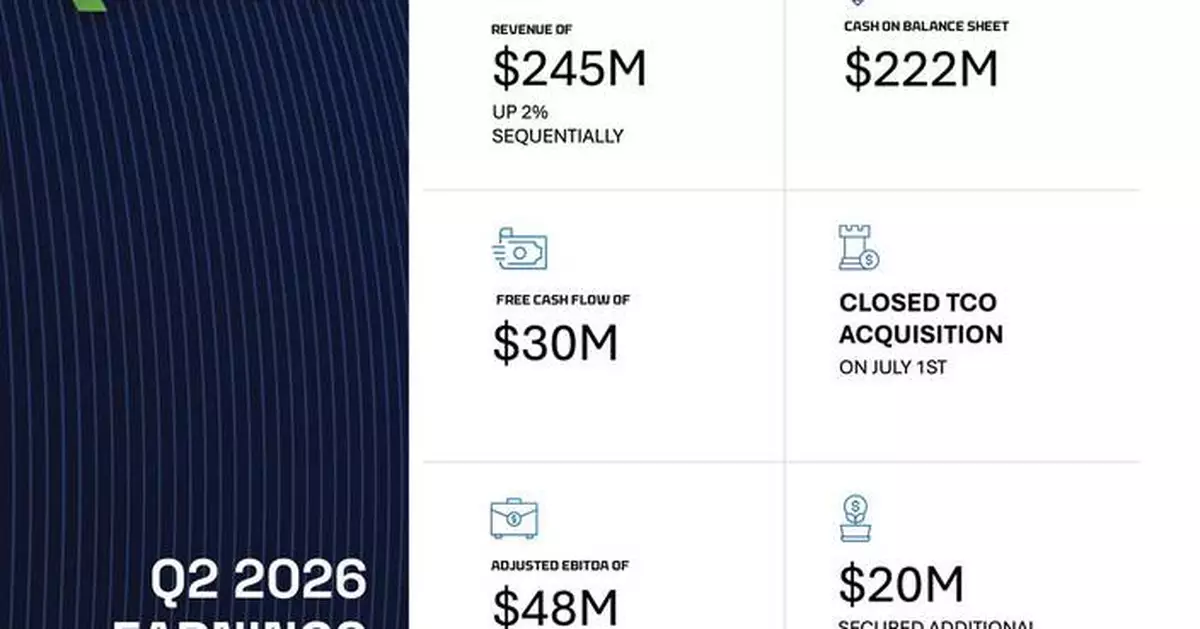Innovex Announces Second Quarter 2026 Results