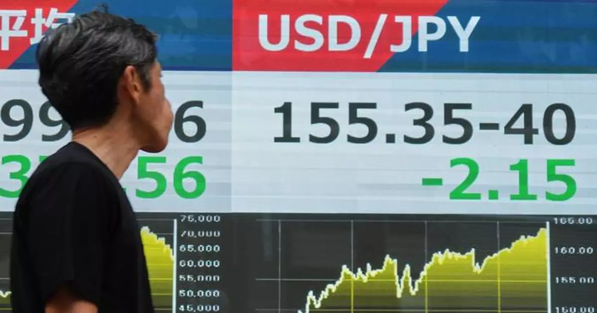 US dollar weakens sharply against the Japanese yen after market interventions