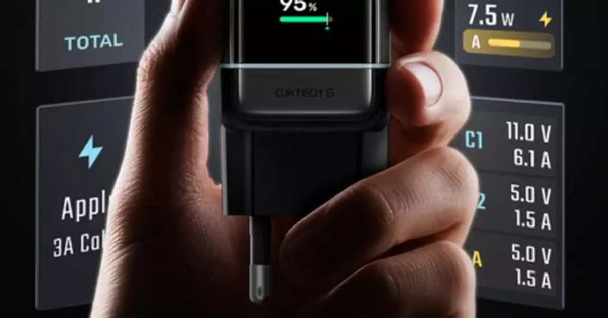 CUKTECH 6 Ultra Charger Officially Launches in Indonesia, Delivering Smarter 100W Fast Charging