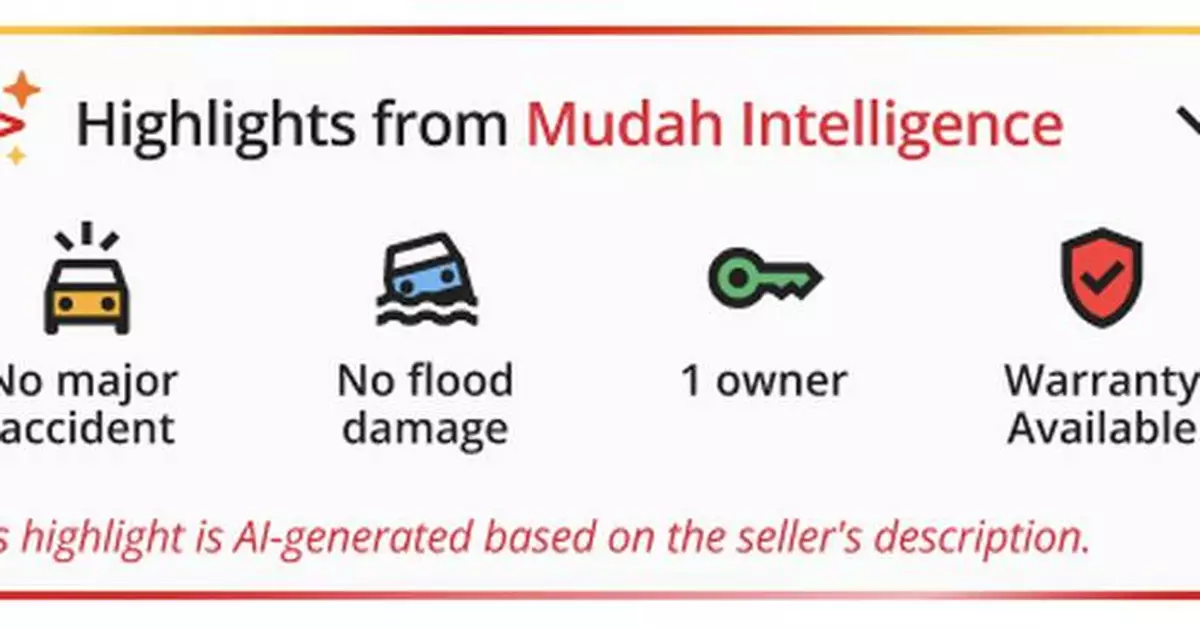 Mudah.my Brings Cars to Carousell Malaysia, Giving Dealers a New Way to Reach Millions More Buyers