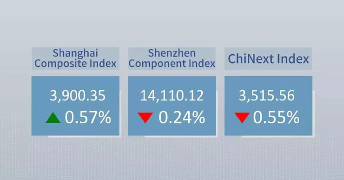 Chinese shares close mixed Thursday