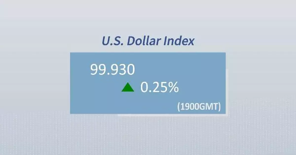 U.S. dollar ticks up