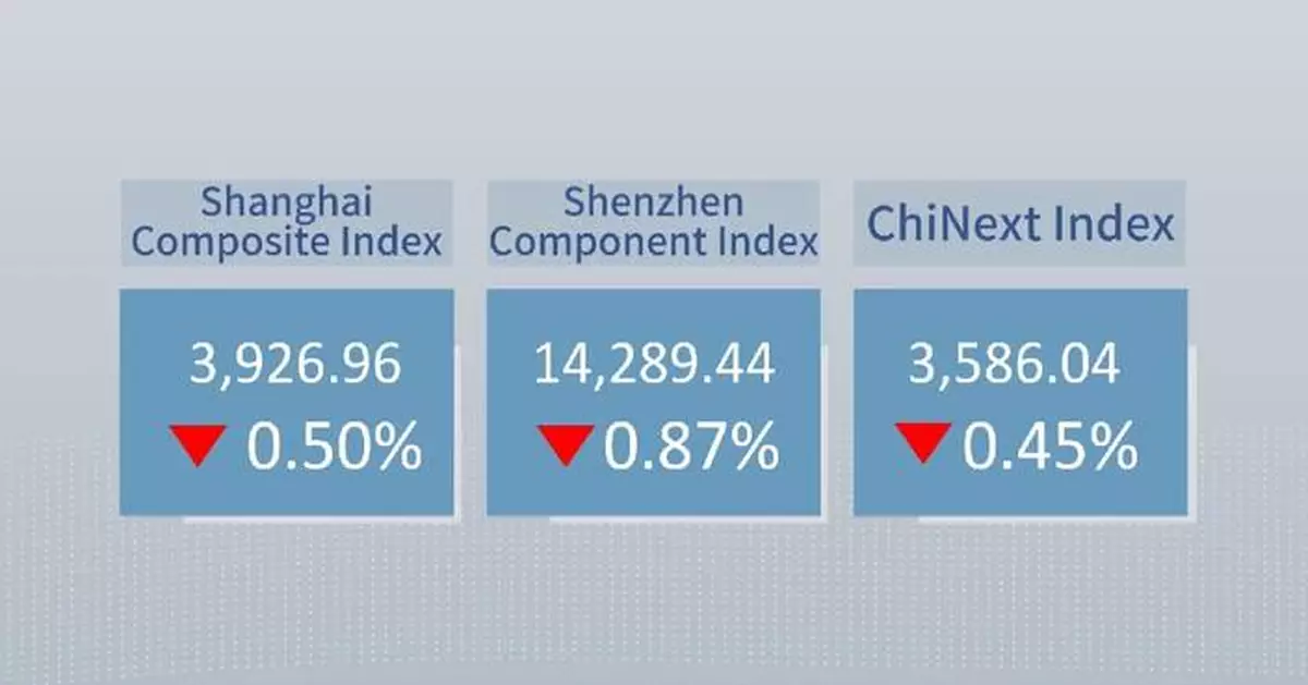 Chinese shares close lower Thursday