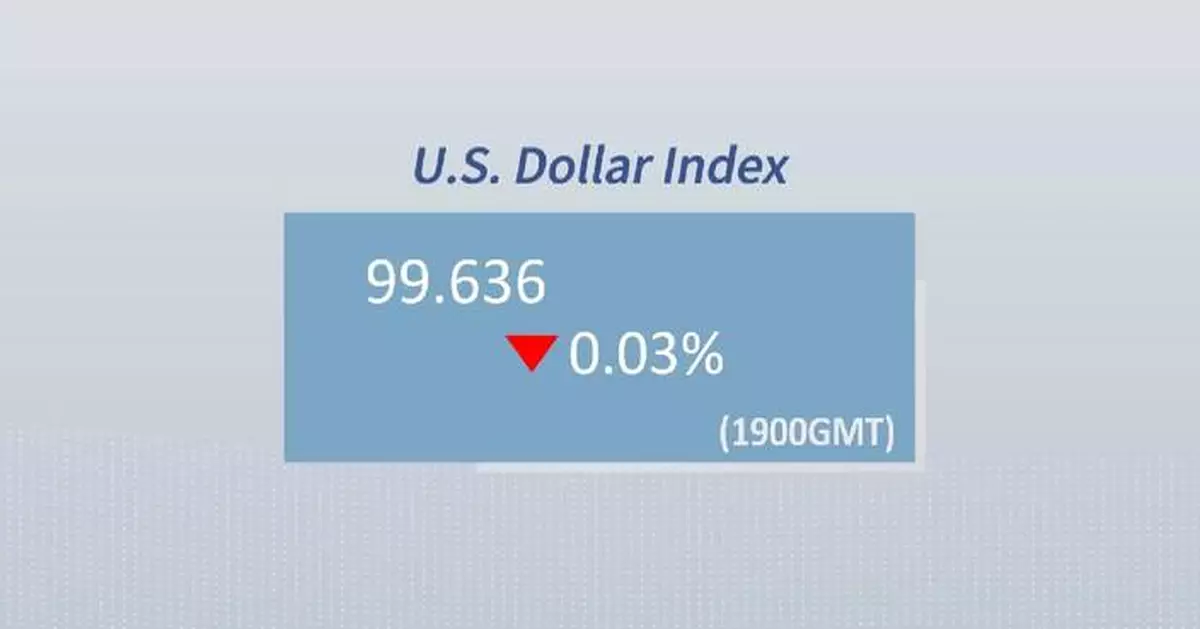 U.S. dollar ticks down