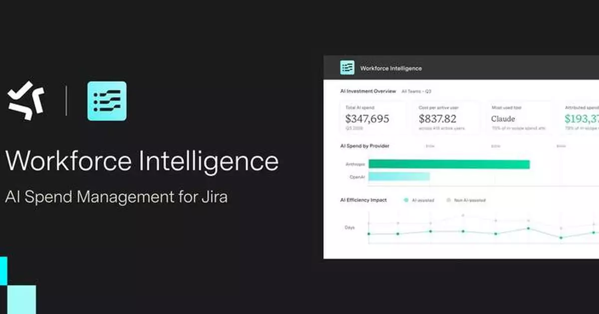 Tempo Introduces Workforce Intelligence, the First Attribution Solution to Align ROI for Human and Agentic Productivity