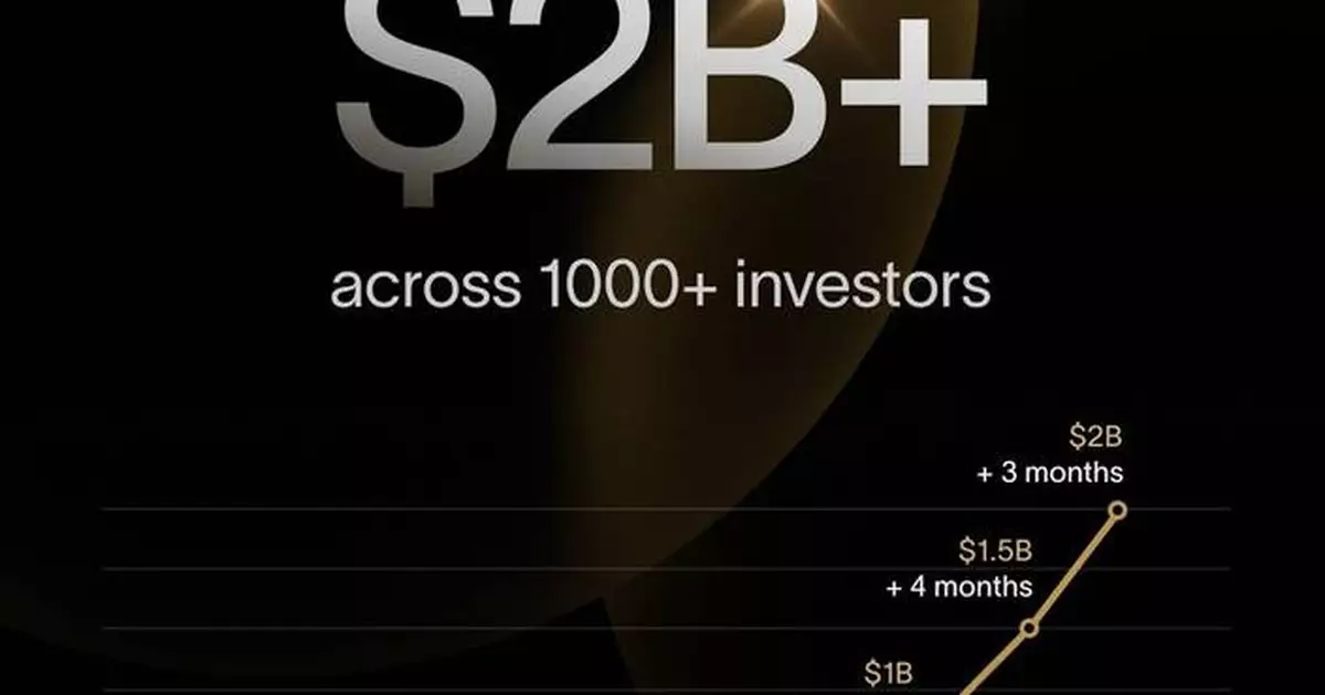 Cache Crosses $2 Billion in Assets