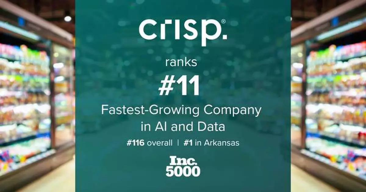 Crisp Ranks No. 11 Fastest-Growing Company in AI and Data on the 2026 Inc. 5000 List, and No. 1 in Arkansas