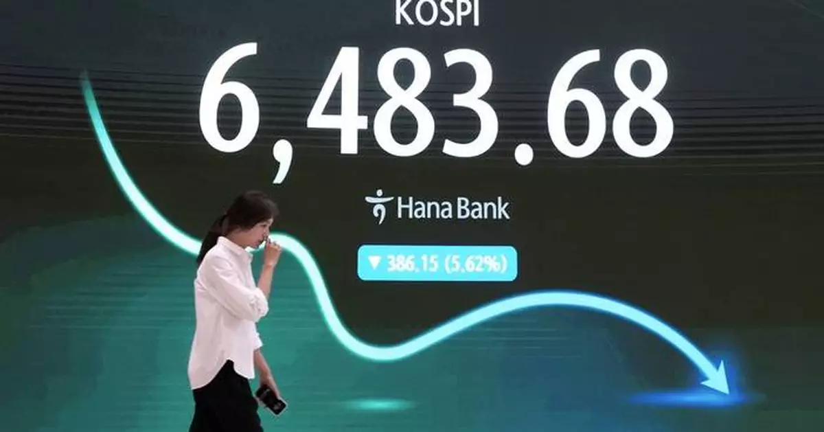US futures are flat as AI-related stocks hit by heavy selling, oil prices rise