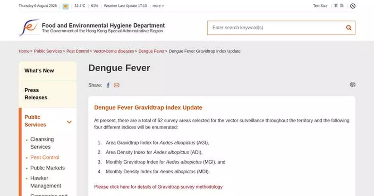 FEHD Releases July Mosquito Surveillance Data, Highlights Aedes Albopictus Infestation Rates Across 19 Areas.