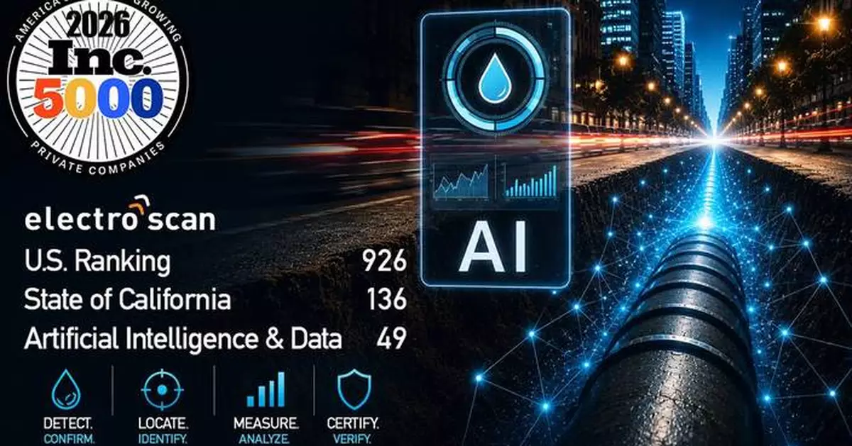 Electro Scan Inc. Ranks No. 926 on the 2026 Inc. 5000 List of America's Fastest-Growing Private Companies